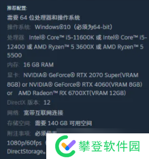 怪物猎人荒野配置推荐