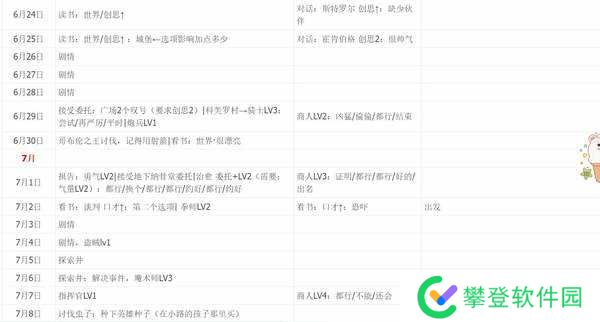 暗喻幻想一周目全五维全支持者日历行动与白金完美通关攻略
