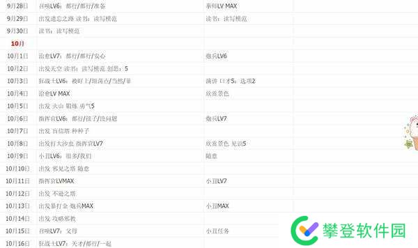 暗喻幻想一周目全五维全支持者日历行动与白金完美通关攻略