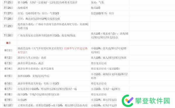 暗喻幻想一周目全五维全支持者日历行动与白金完美通关攻略