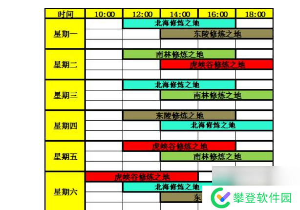热血江湖修炼之门如何解锁