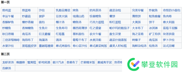 星露谷物语全烹饪代码-星露谷物语全烹饪代码大全