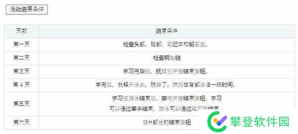 夏色课程最后的夏天时光攻略-夏色课程最后的夏天时光游戏攻略