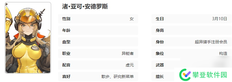 异象回声电光游侠技能是什么