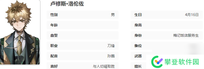 异象回声卢修斯洛伦佐技能介绍