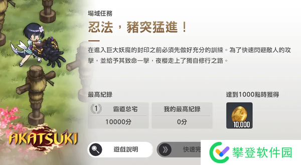 棕色尘埃2闪乱神乐AKATSUKI活动商店兑换推荐