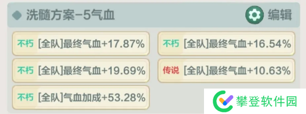 小小英雄拳法流派试炼阵容推荐-小小英雄拳法流派试炼阵容选择