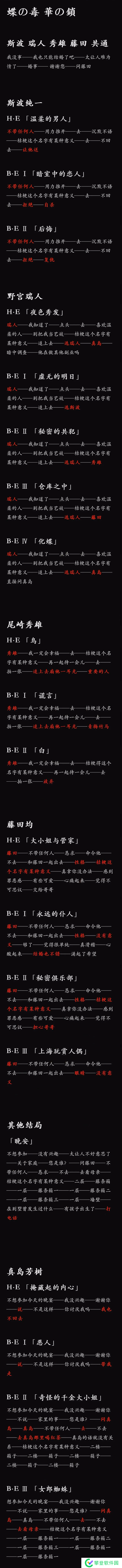 蝶之毒华之锁全角色攻略顺序-蝶之毒华之锁全角色攻略流程