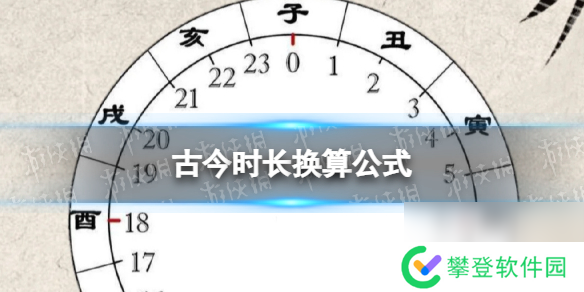 古今时长换算公式古今时间换算大全