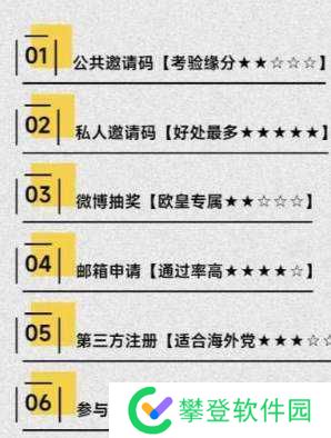 废文网邀请码2024-废文网最新邀请码大全