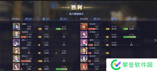 斗罗大陆魂师对决地狱碧睛虎兽群打法攻略?斗罗大陆魂师对决攻略介绍