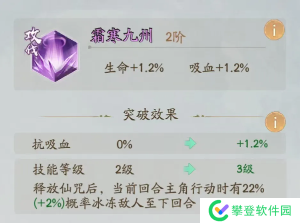 寻道大千狻猊培养攻略-寻道大千狻猊怎么玩