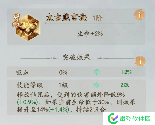 寻道大千狻猊培养攻略-寻道大千狻猊怎么玩