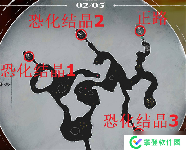 暗喻幻想恐王星探索指南