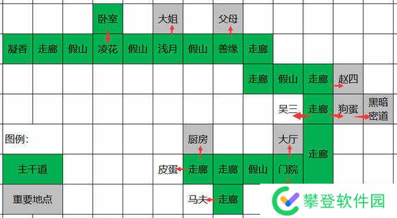 合欢宗女修传攻略-合欢宗女修传序章攻略