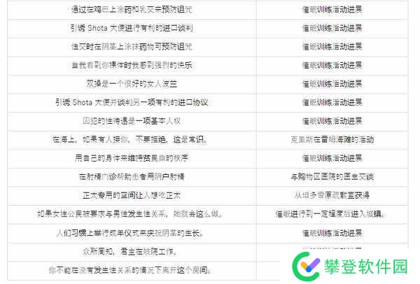 催眠的公主騎士攻略-催眠的公主騎士流程攻略