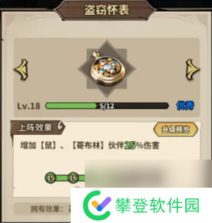 极速都市魔弓手圣物搭配推荐