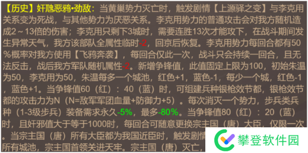 皇帝成长计划2后梁太祖朱温攻略