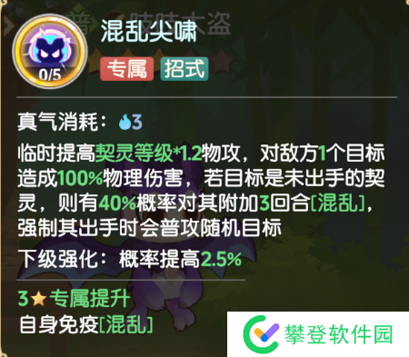 离火之境锦衣鼠强度PVE/PVP技能推荐