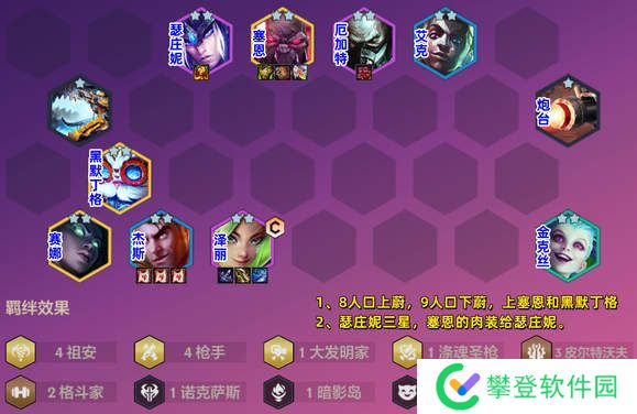 金铲铲之战s9返场祖安枪手泽丽-金铲铲之战s9祖安枪手阵容搭配