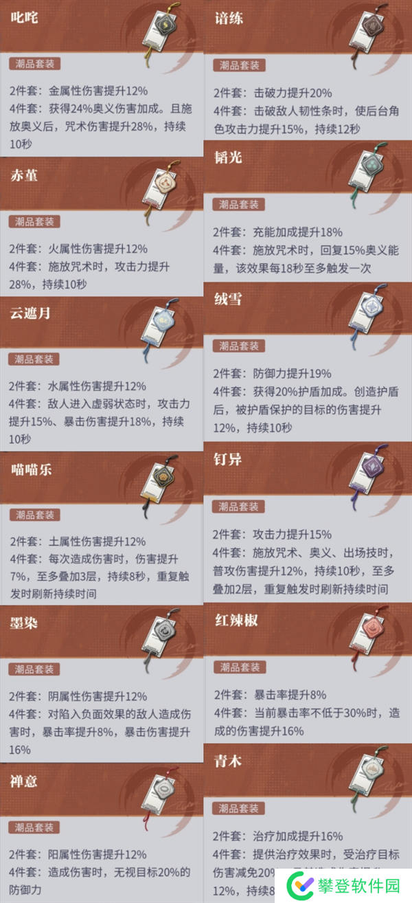 归龙潮潮品及词条选择推荐