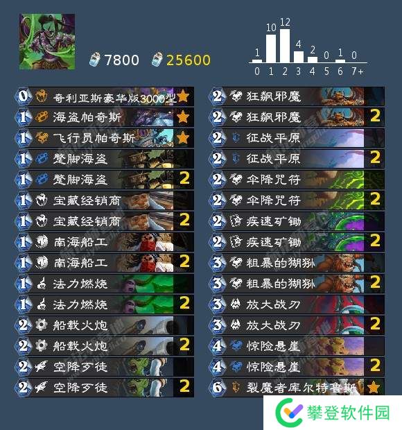 炉石传说国服回归后狂野模式上分卡组推荐