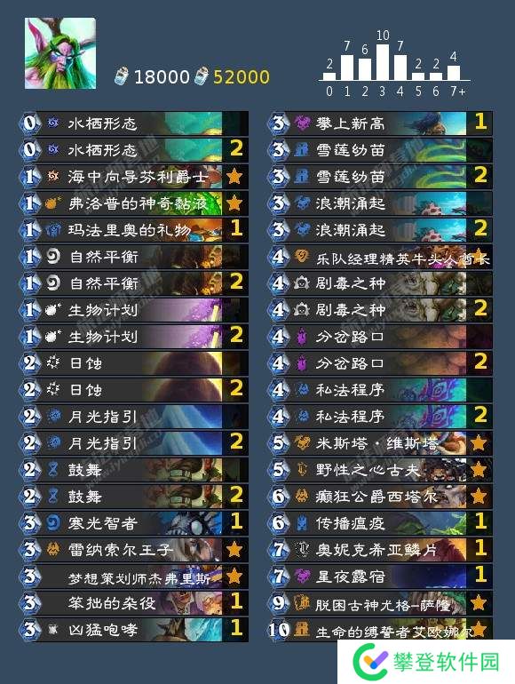 炉石传说国服回归后狂野模式上分卡组推荐