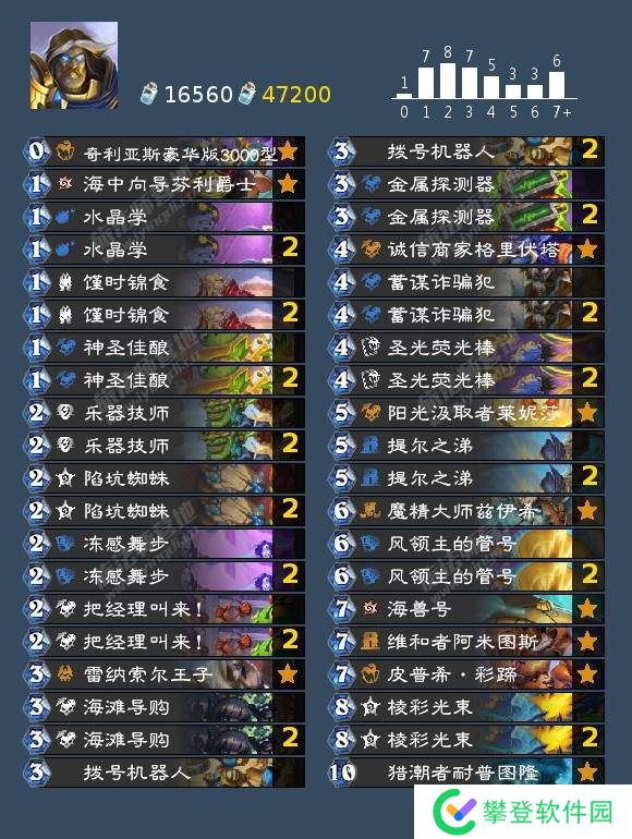 炉石传说国服回归后狂野模式上分卡组推荐