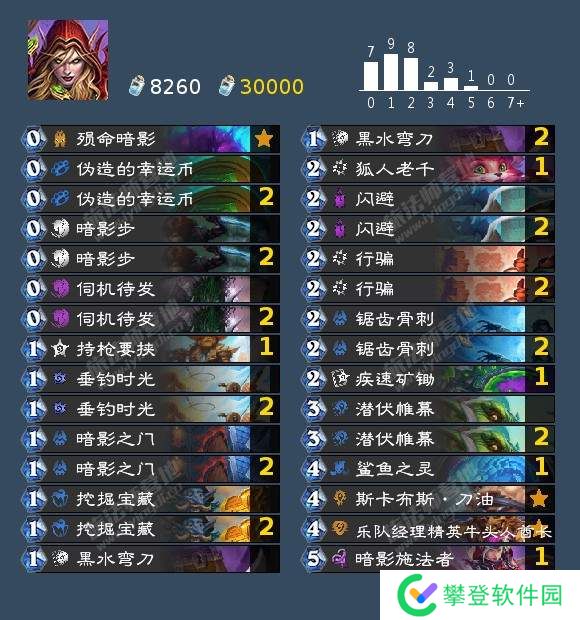 炉石传说国服回归后狂野模式上分卡组推荐