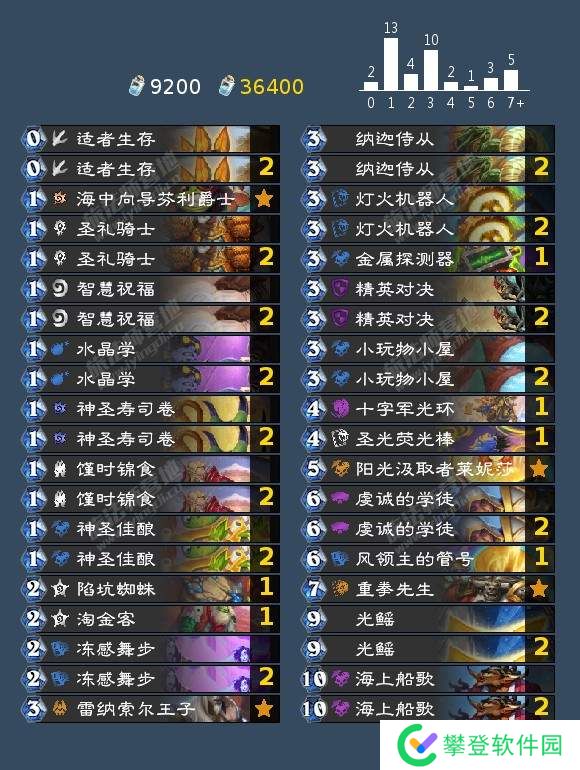 炉石传说国服回归后狂野模式上分卡组推荐