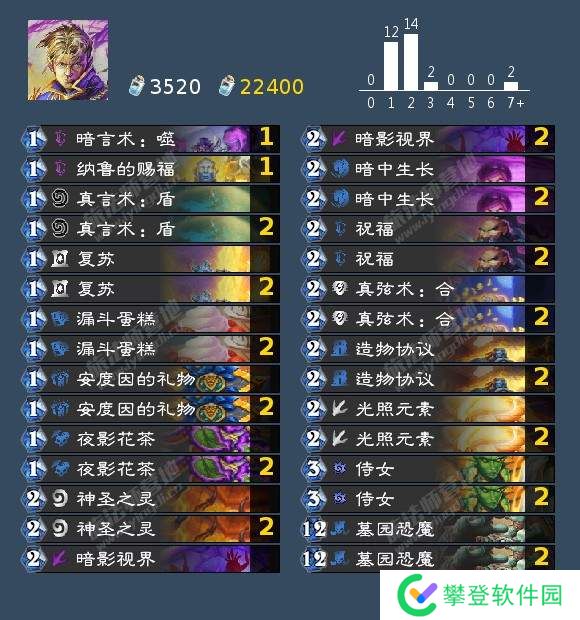 炉石传说国服回归后狂野模式上分卡组推荐