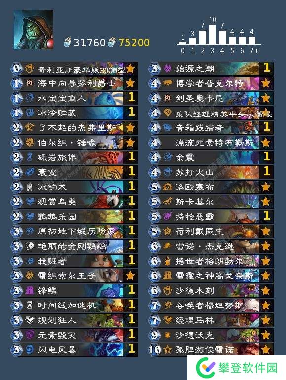 炉石传说国服回归后狂野模式上分卡组推荐