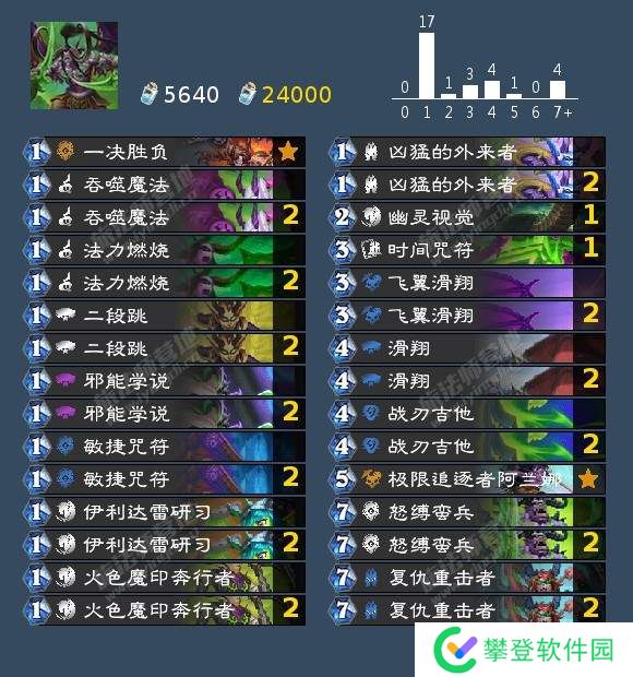 炉石传说国服回归后狂野模式上分卡组推荐