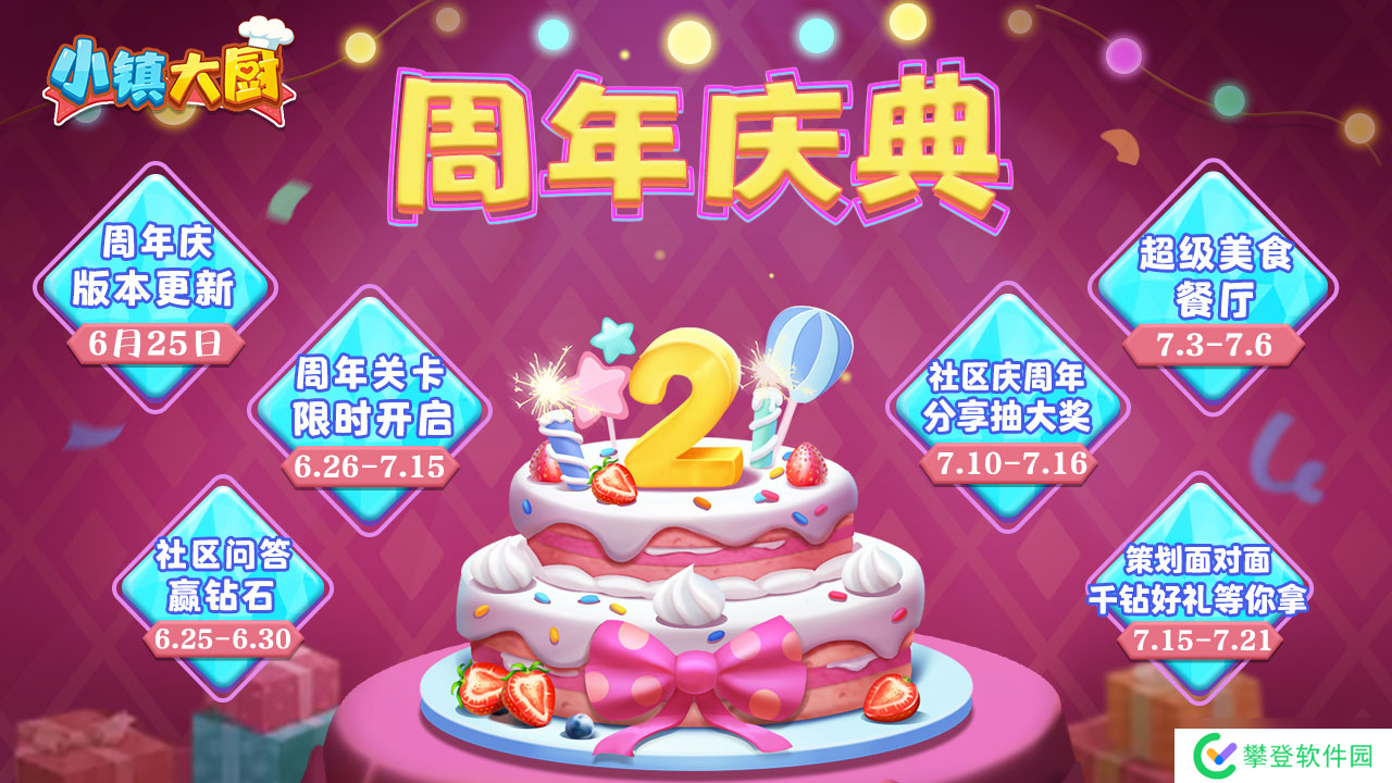 小镇大厨【小镇速报】活动前瞻，2周年庆来袭！