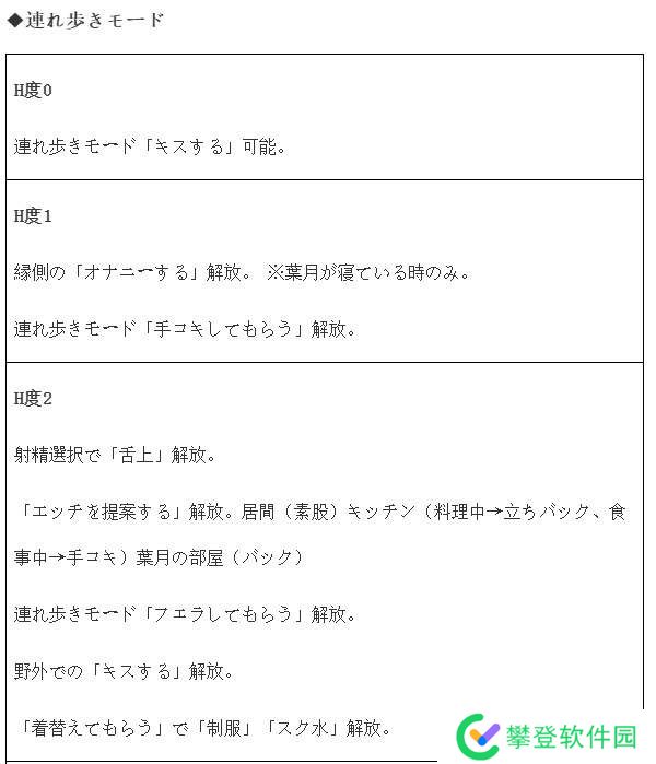 SUMMER田间的生活本体+dlc攻略