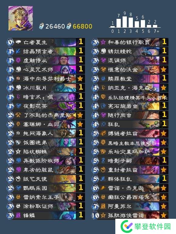 炉石传说国服回归后狂野模式上分卡组推荐