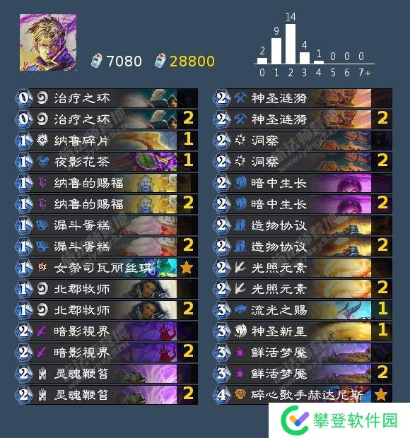 炉石传说国服回归后狂野模式上分卡组推荐