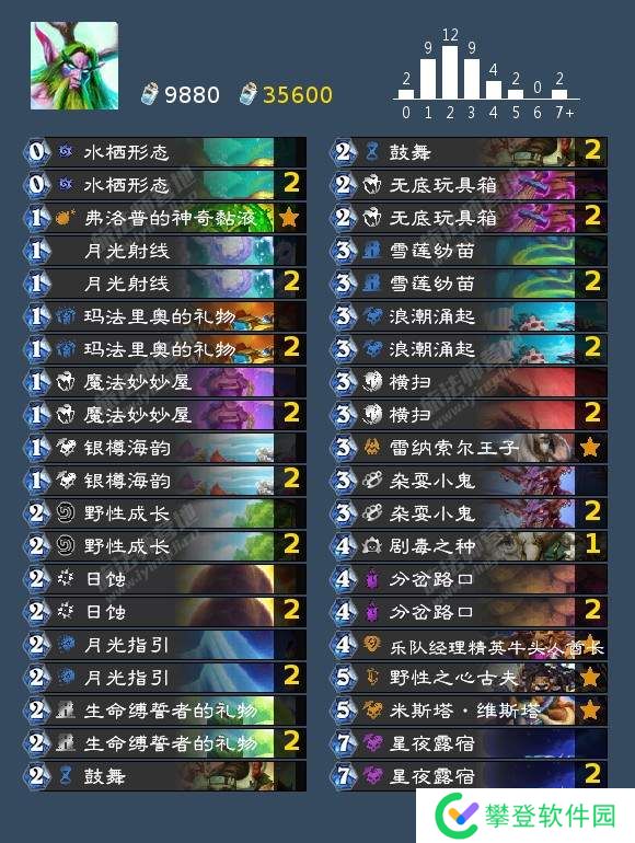 炉石传说国服回归后狂野模式上分卡组推荐