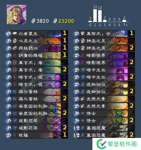 炉石传说国服回归后狂野模式上分卡组推荐