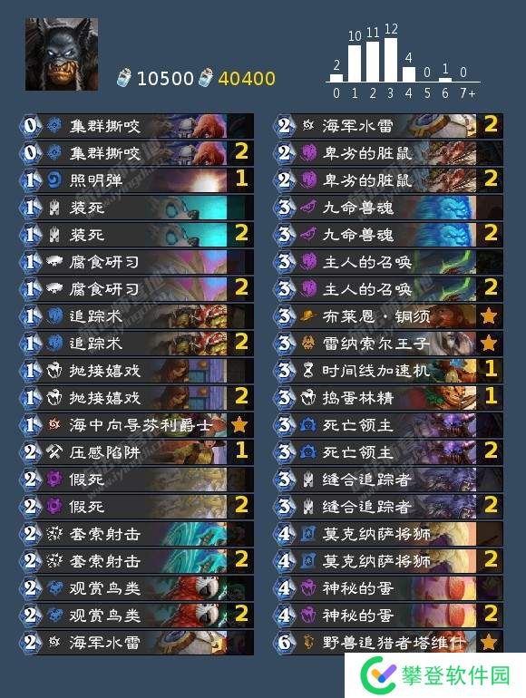 炉石传说国服回归后狂野模式上分卡组推荐