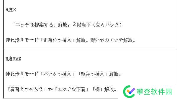 SUMMER田间的生活本体+dlc攻略