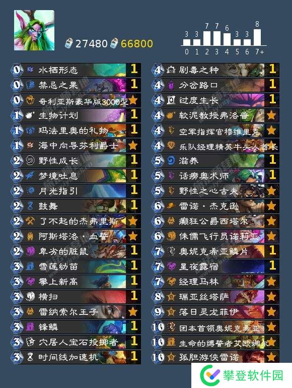 炉石传说国服回归后狂野模式上分卡组推荐