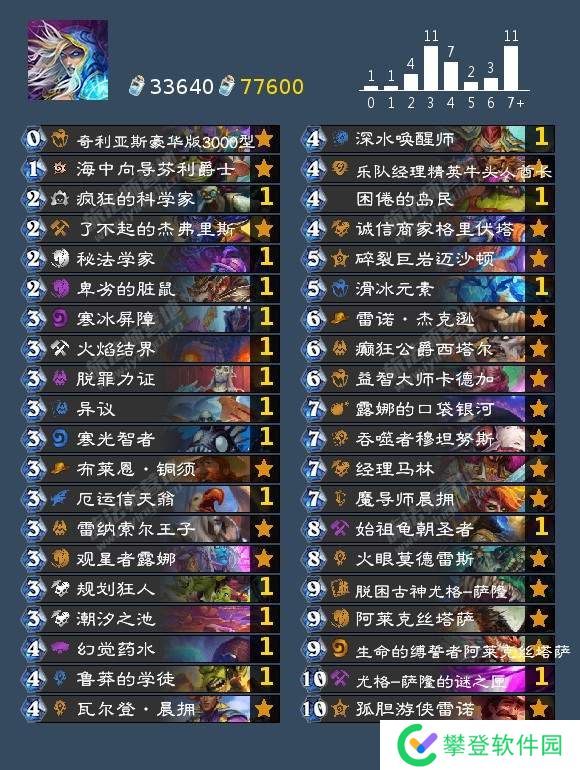 炉石传说国服回归后狂野模式上分卡组推荐