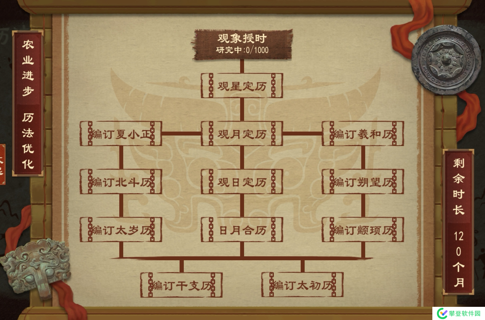 大周列国志大周列国志技术系统详解