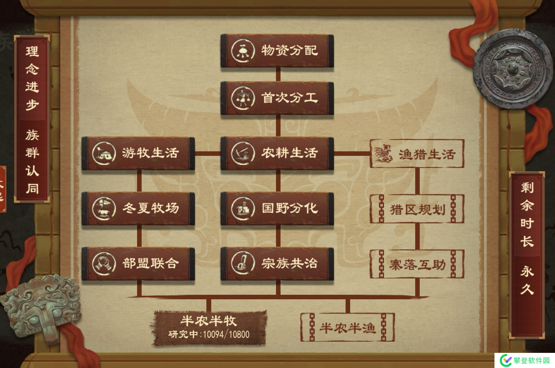 大周列国志大周列国志技术系统详解