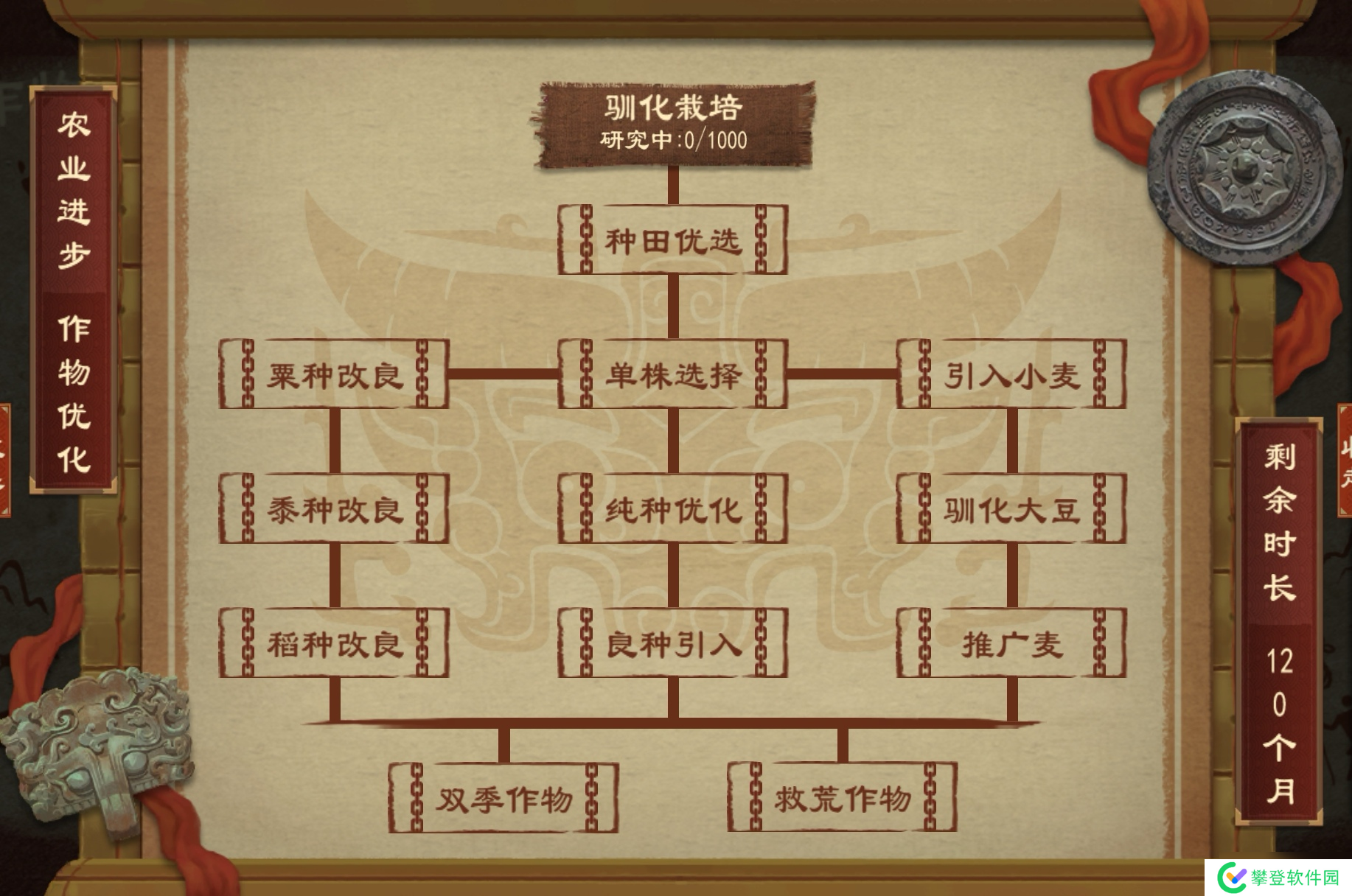 大周列国志大周列国志技术系统详解