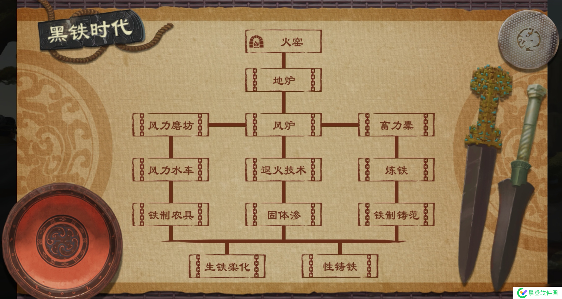 大周列国志大周列国志技术系统详解