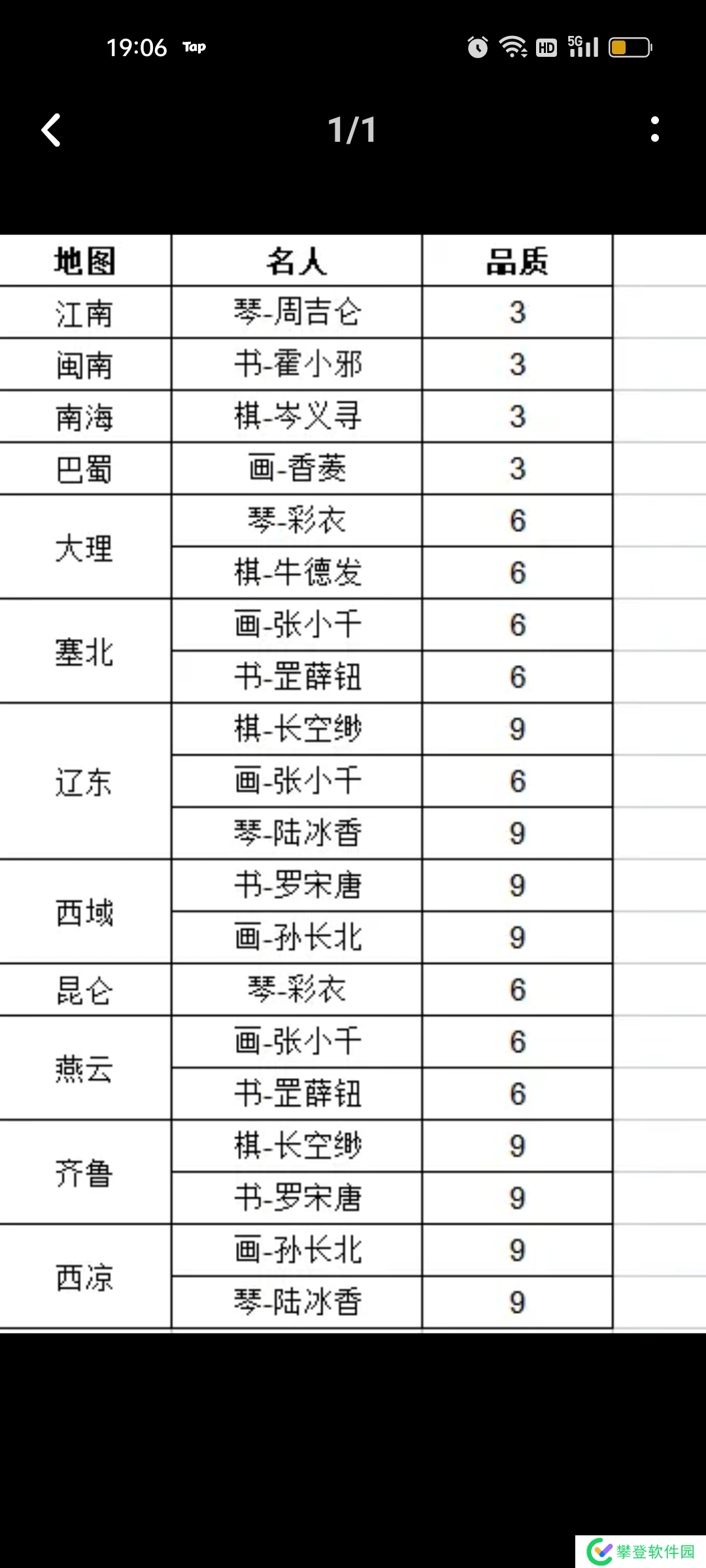 这就是江湖盘点你可能不知道又实用的小技巧——祝大虾武运昌隆。