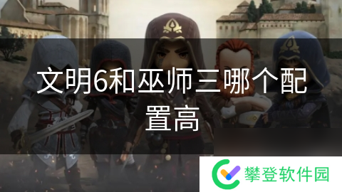 文明6和巫师三哪个配置高