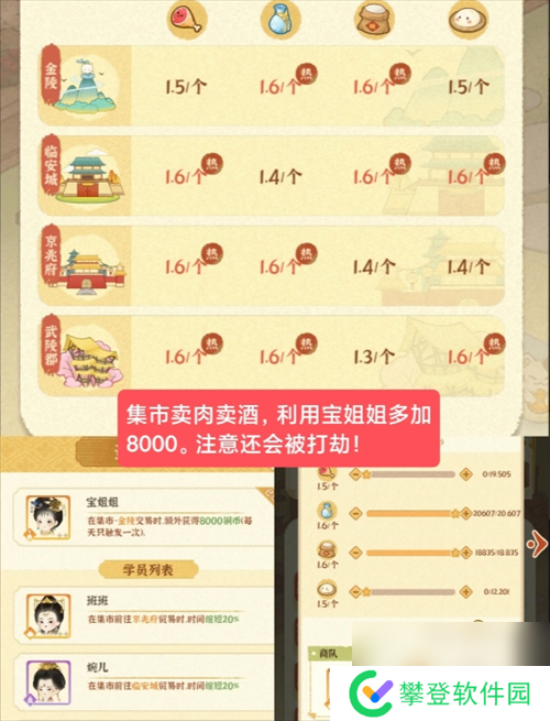 某某朝的女子乐坊零氪玩家注意事项